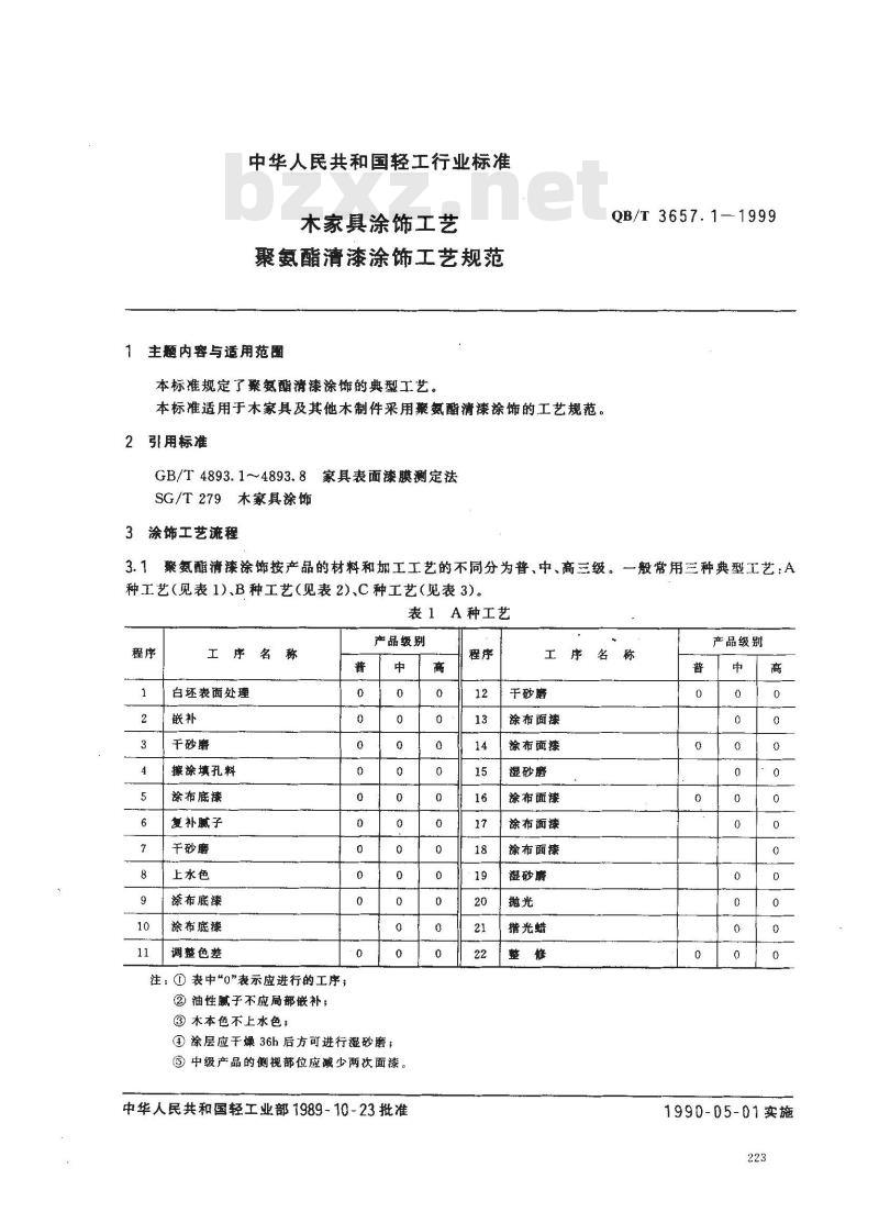 QB/T 3657.1-1999 木家具涂饰工艺聚氨酯清漆涂饰工艺规范