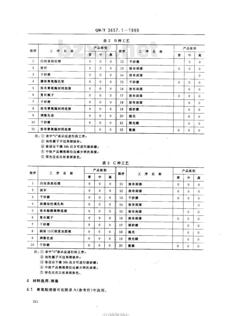 QB/T 3657.1-1999 木家具涂饰工艺聚氨酯清漆涂饰工艺规范
