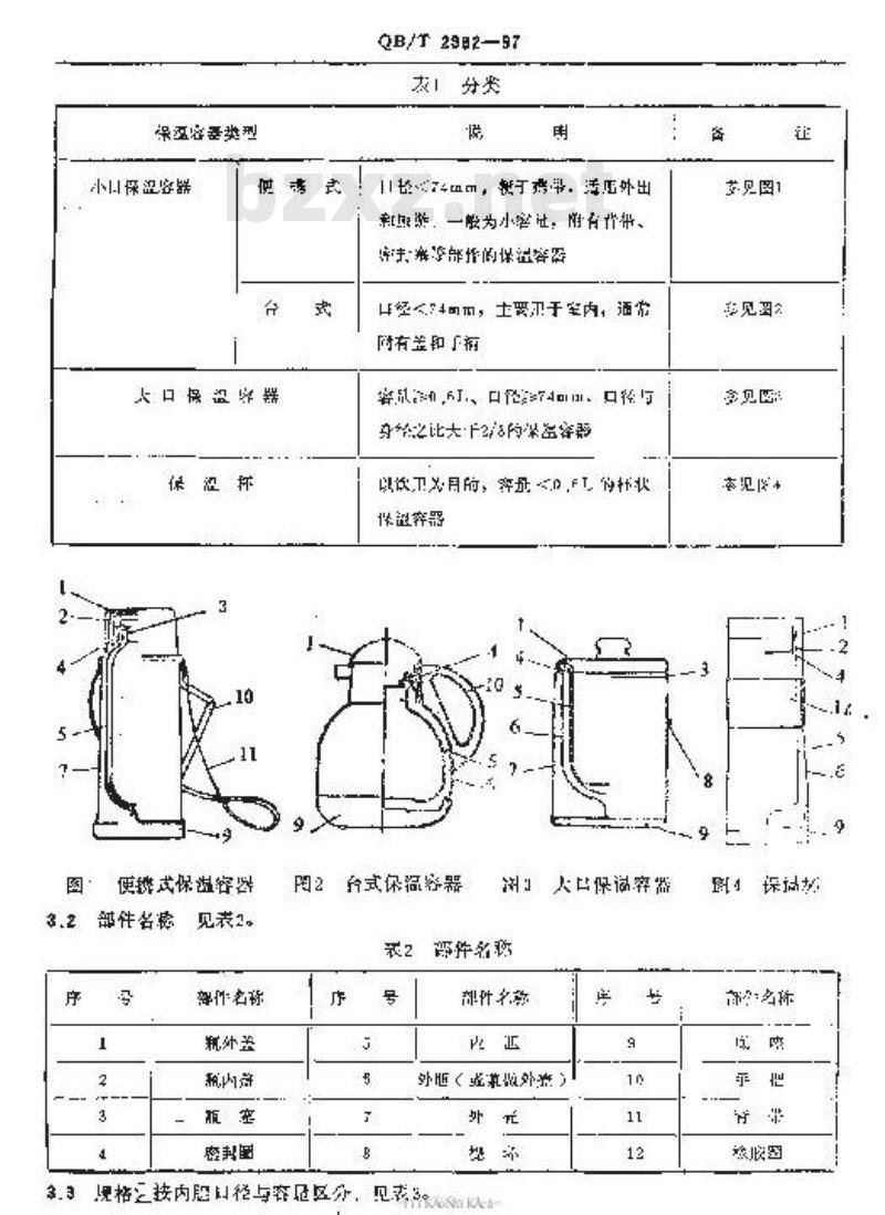 QB/T 2332-1997 不锈钢真空保温容器