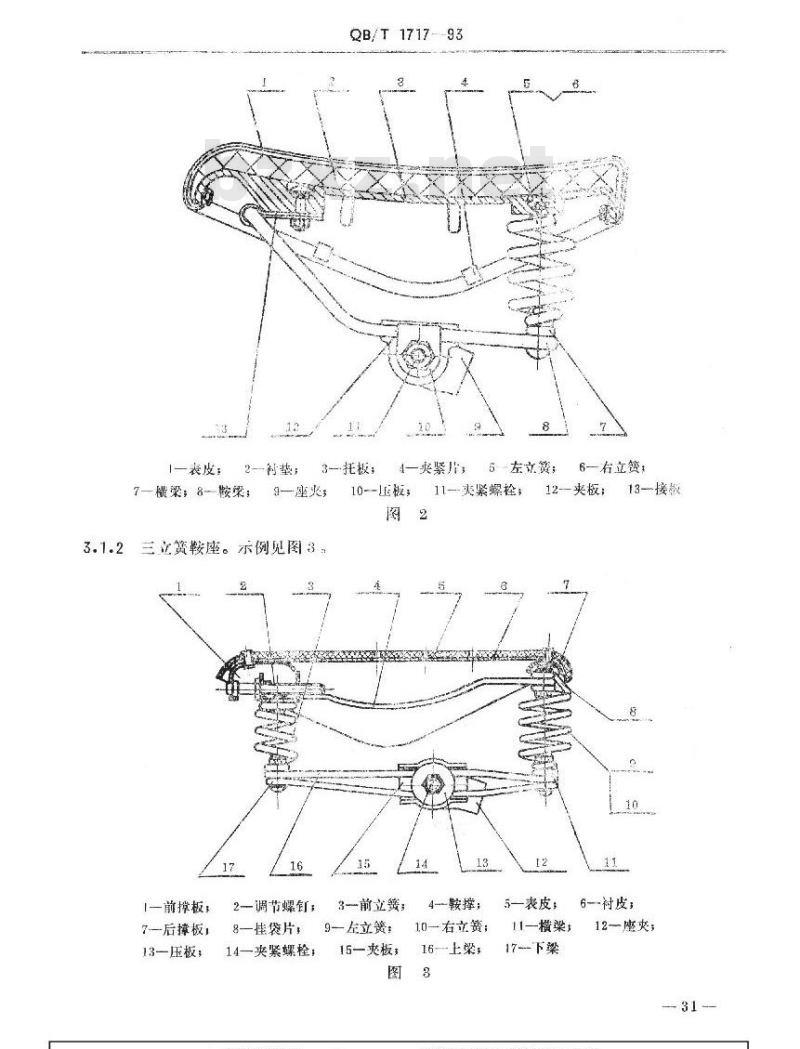 QB/T 1717-1993 自行车鞍座