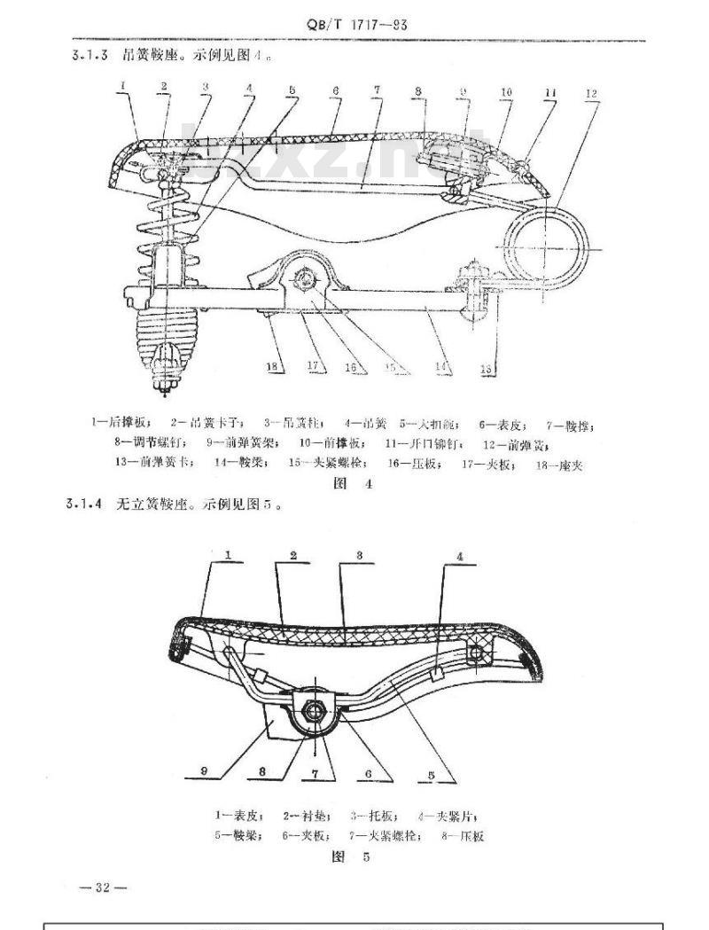 QB/T 1717-1993 自行车鞍座