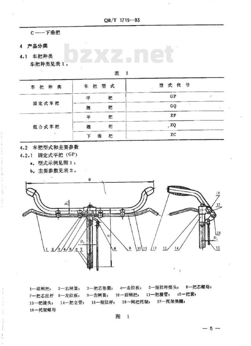 QB/T 1715-1993 自行车车把