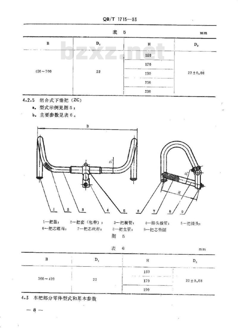 QB/T 1715-1993 自行车车把