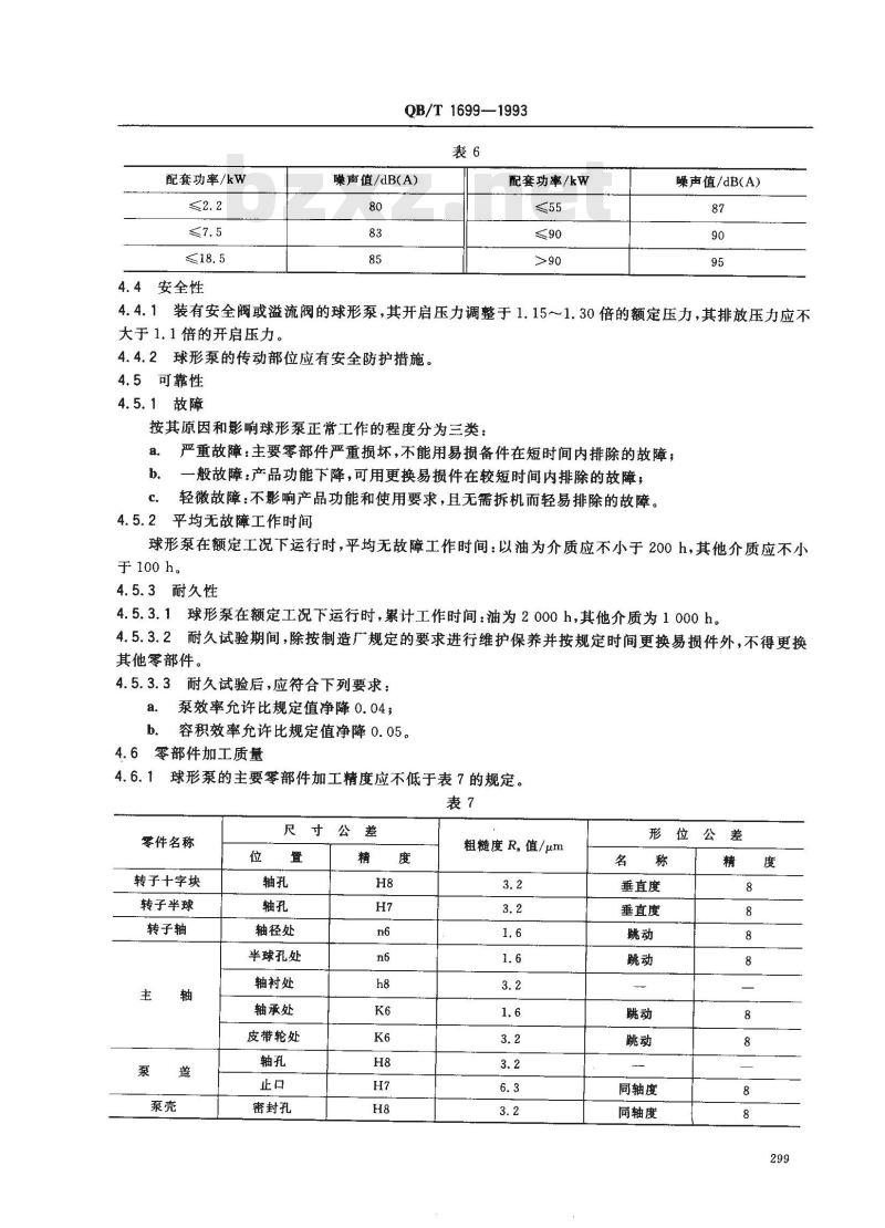 QB/T 1699-1993 球形转子泵