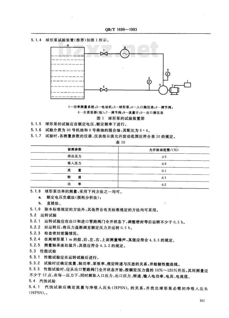 QB/T 1699-1993 球形转子泵