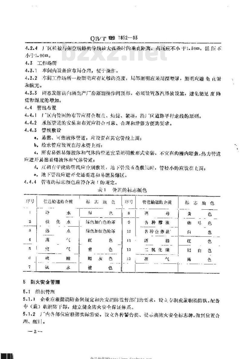 QB 1852-1993 白酒工业劳动安全技术规程