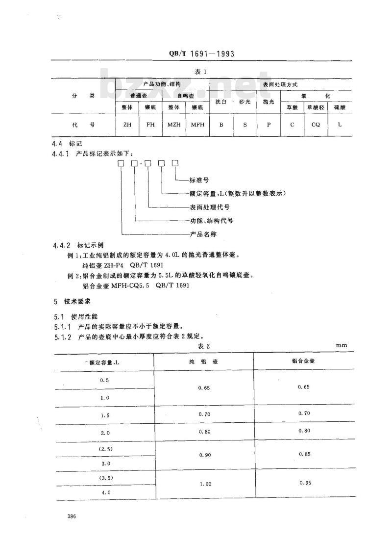 QB/T 1691-1993 铝壶