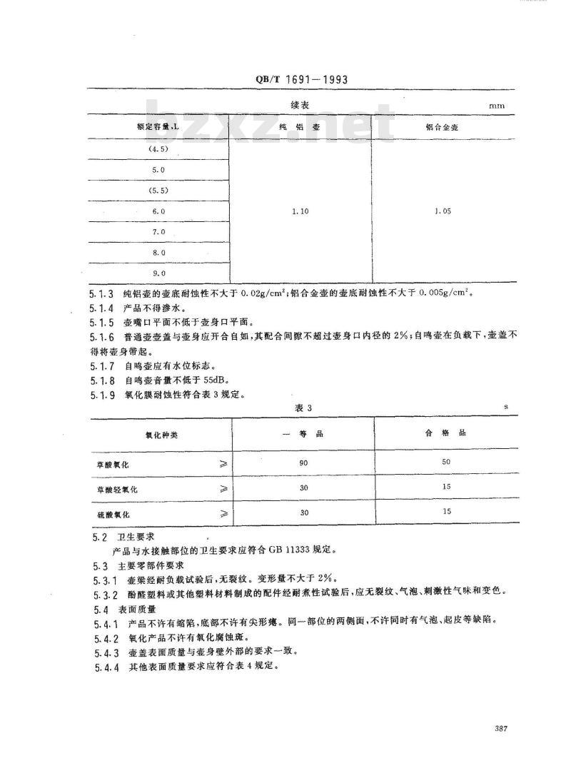 QB/T 1691-1993 铝壶