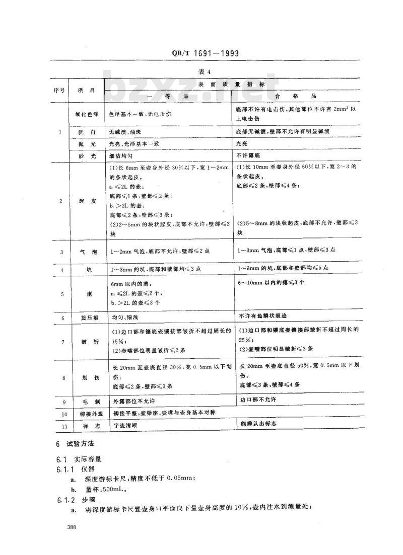 QB/T 1691-1993 铝壶
