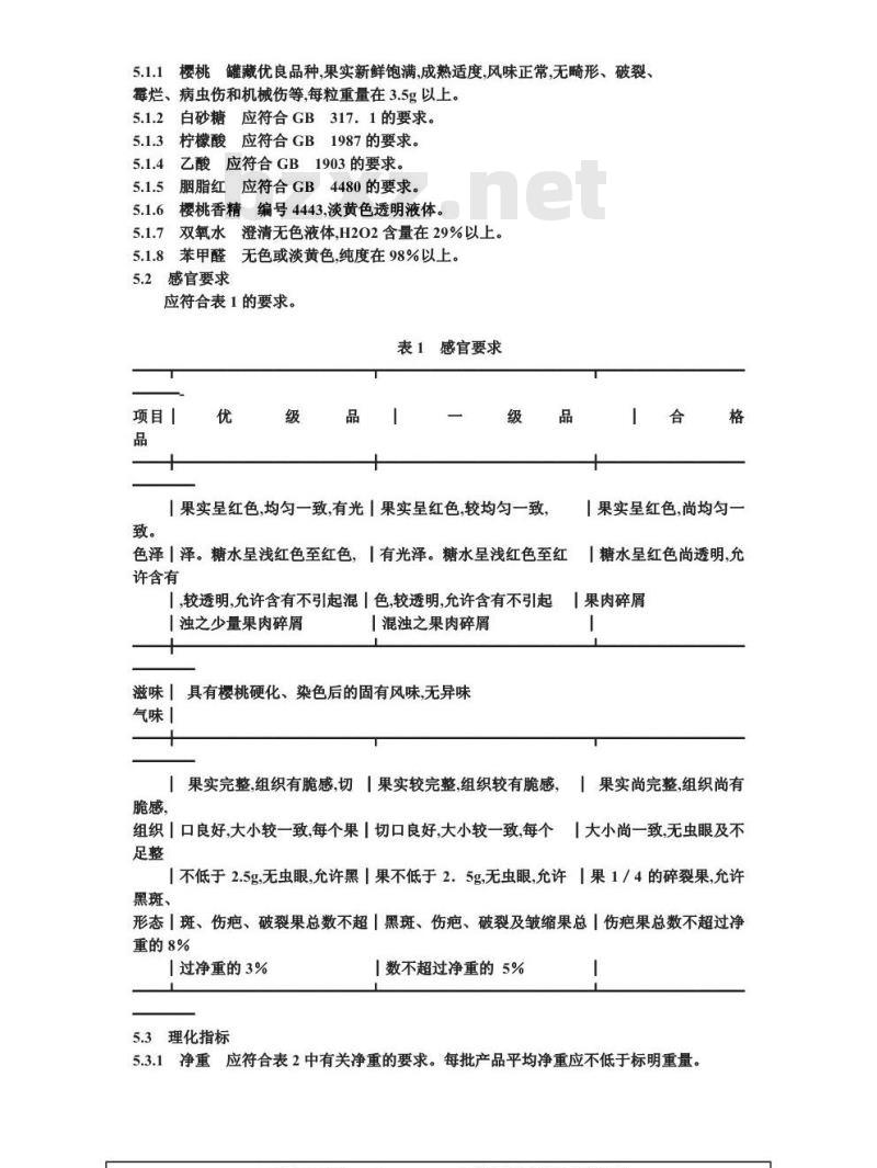 QB 1688-1993 糖水染色樱桃罐头