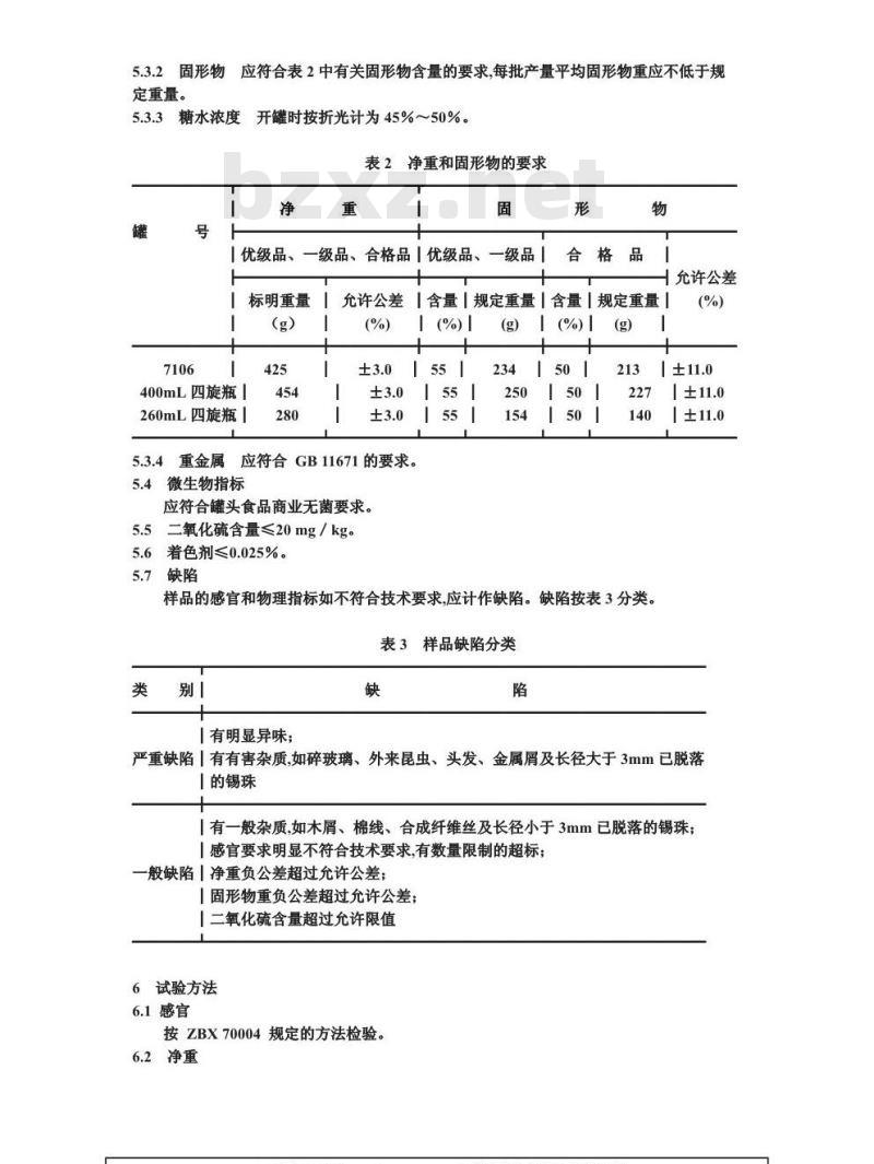 QB 1688-1993 糖水染色樱桃罐头