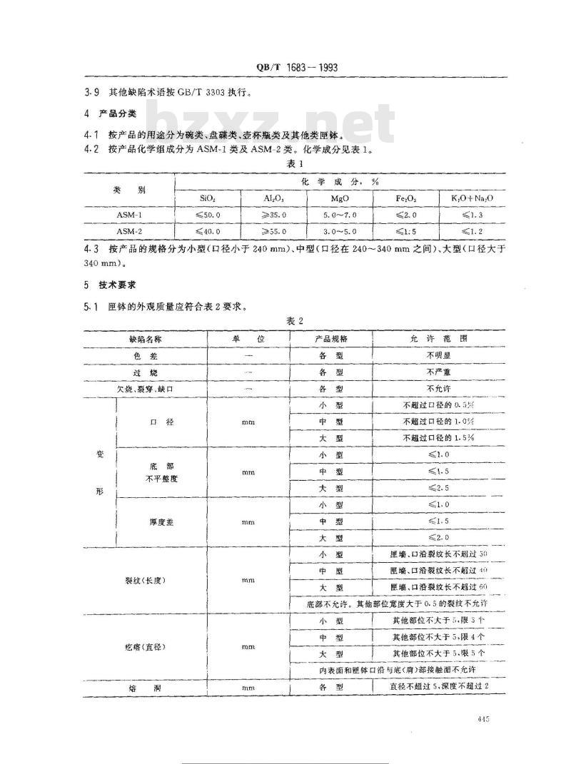 QB/T 1683-1993 铝硅镁质匣钵