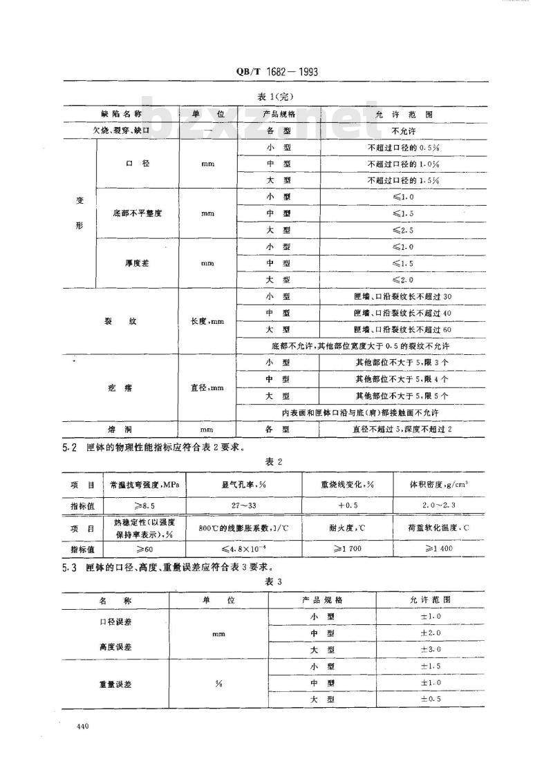 QB/T 1682-1993 高铝质匣钵