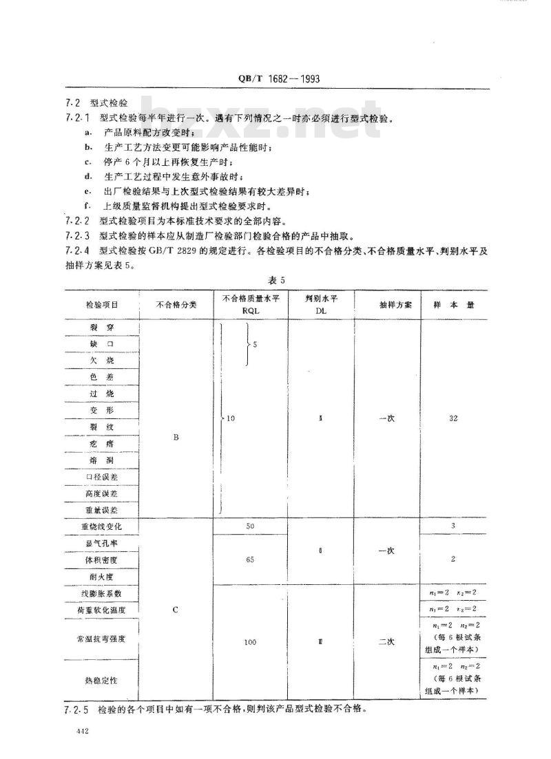 QB/T 1682-1993 高铝质匣钵