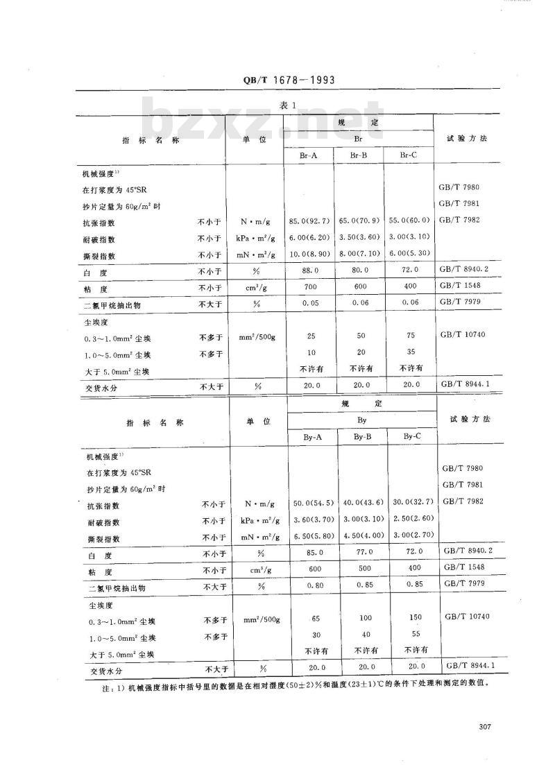 QB/T 1678-1993 漂白硫酸盐木浆
