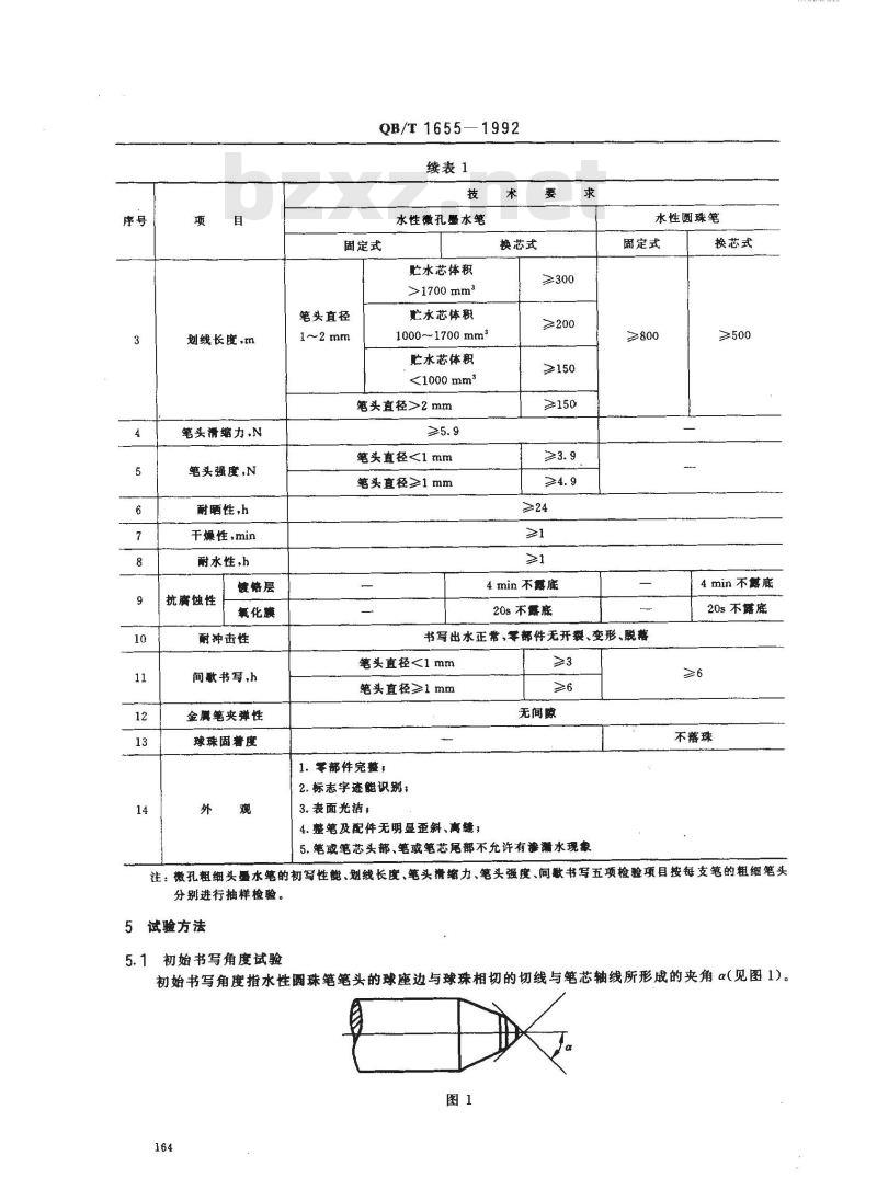 QB/T 1655-1992 水性墨水笔