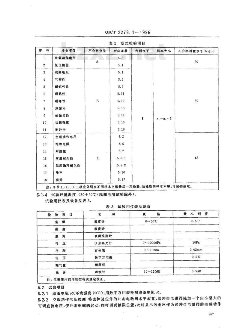 QB/T 2278.1-1996 家用燃气快速热水器冲击电磁阀