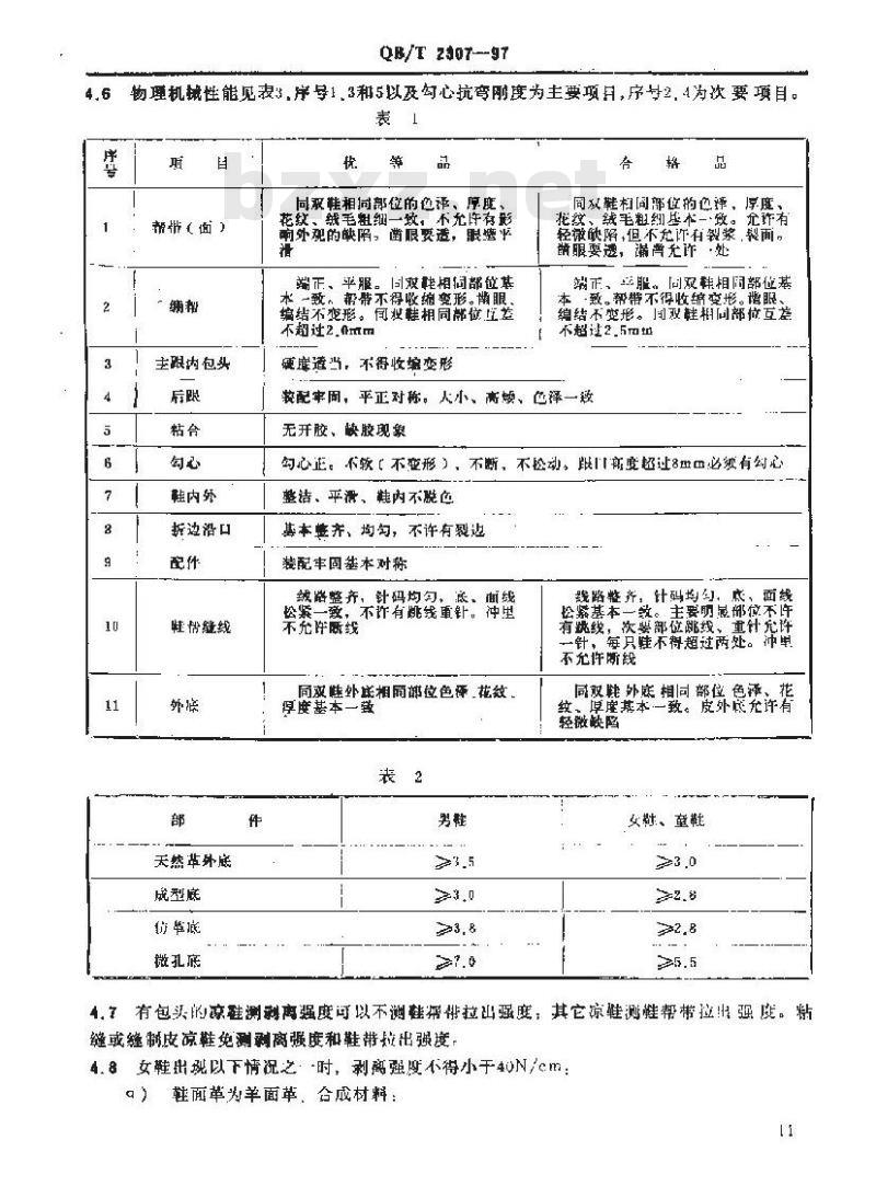 QB/T 2307-1997 皮凉鞋