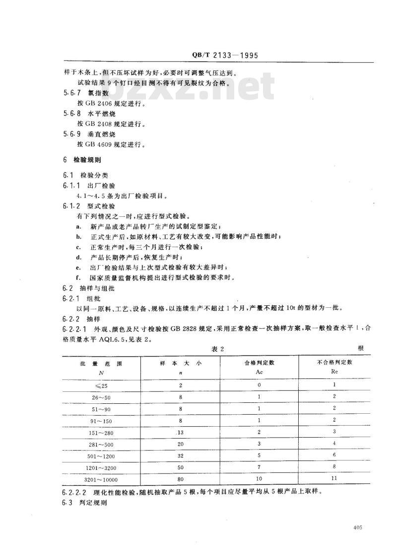 QB/T 2133-1995 室内装饰用硬聚氯乙烯(PVC-U)挤出型材