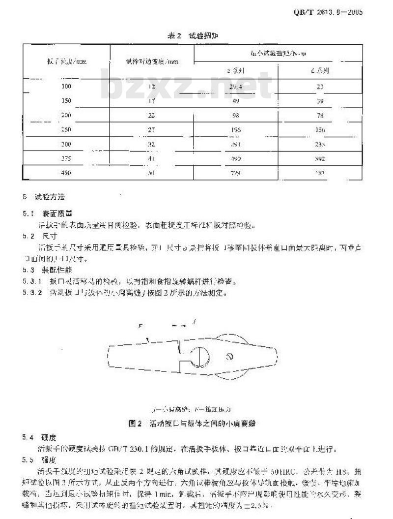 QB/T 2613.8-2005 防爆工具 防爆用活扳手