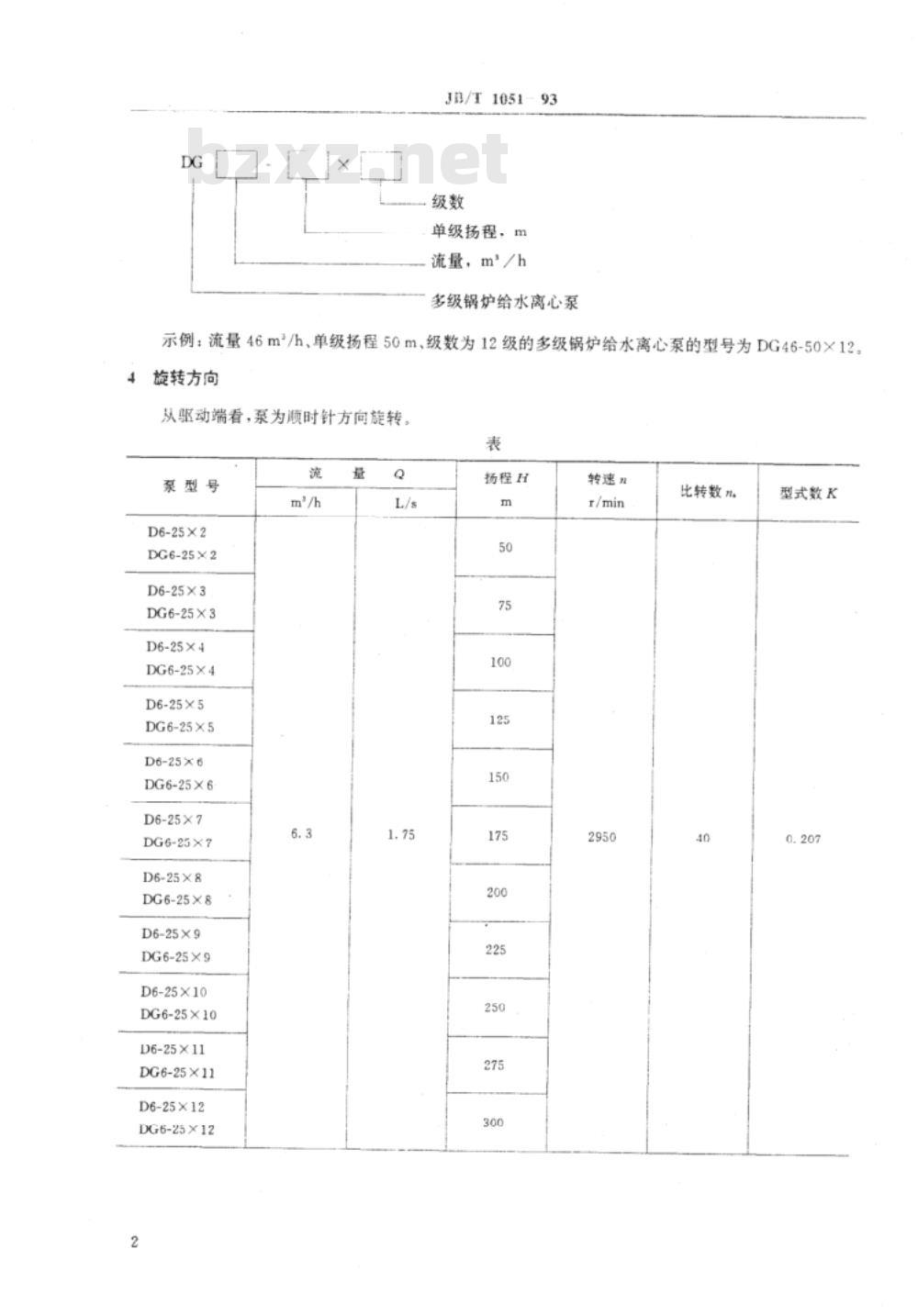 JB/T 1051-1993 多级清水离心泵 型式与基本参数