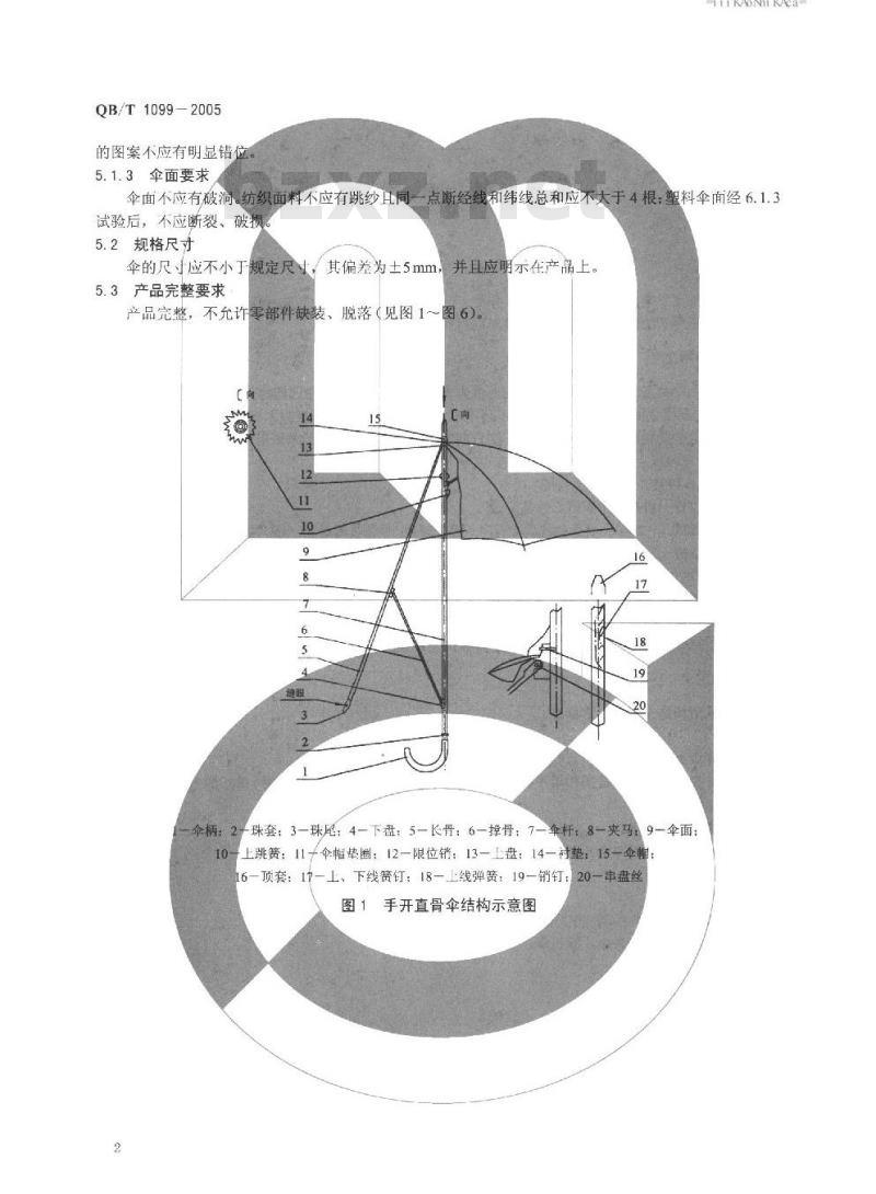 QB/T 1099-2005 晴雨伞