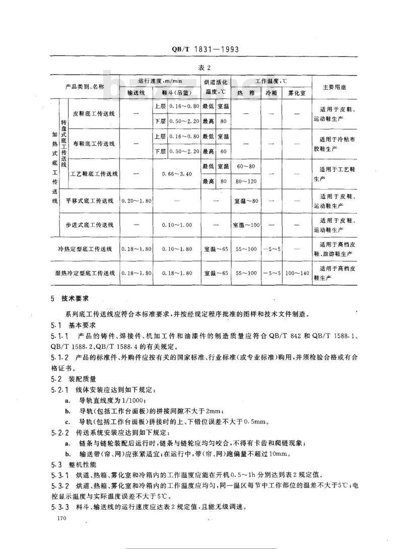 QB/T 1831-1993 底工传送线
