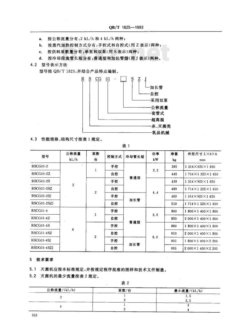 QB/T 1825-1993 双套盘管超高温灭菌机