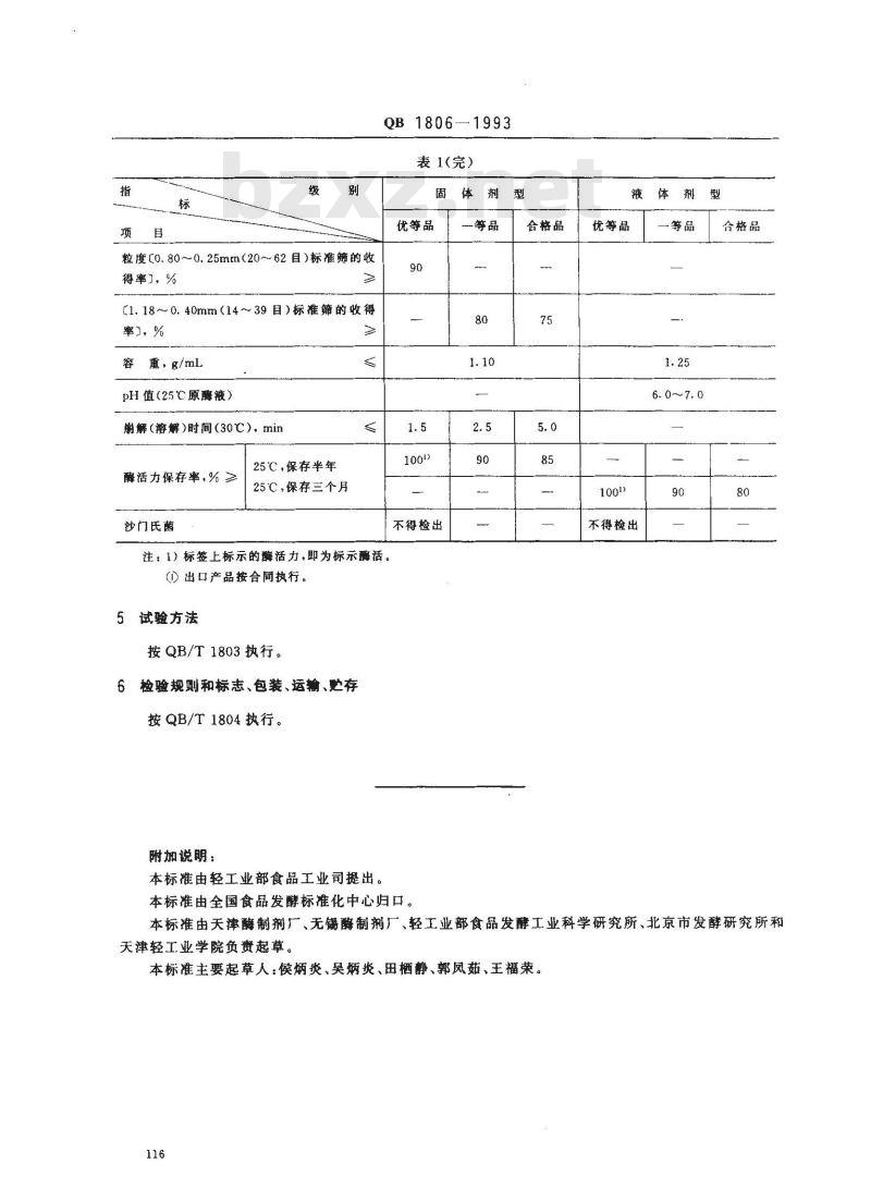 QB 1806-1993 洗涤剂用碱性蛋白酶制剂