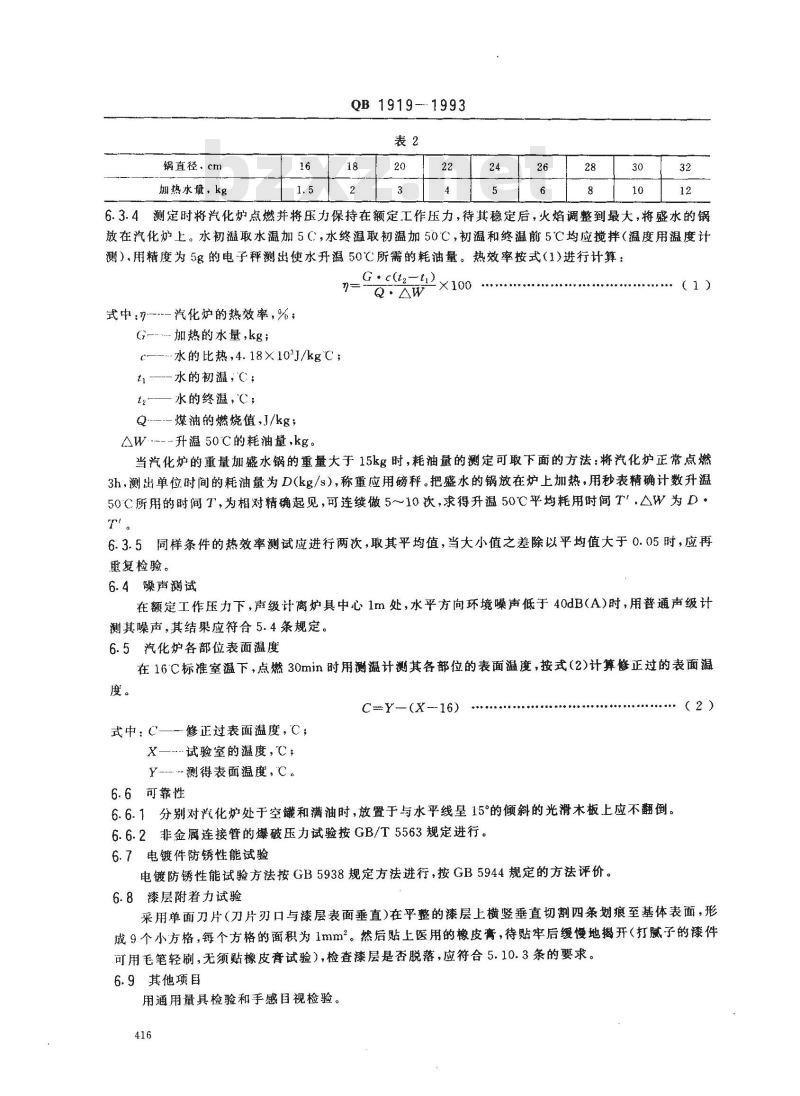 QB 1919-1993 家用汽化炉