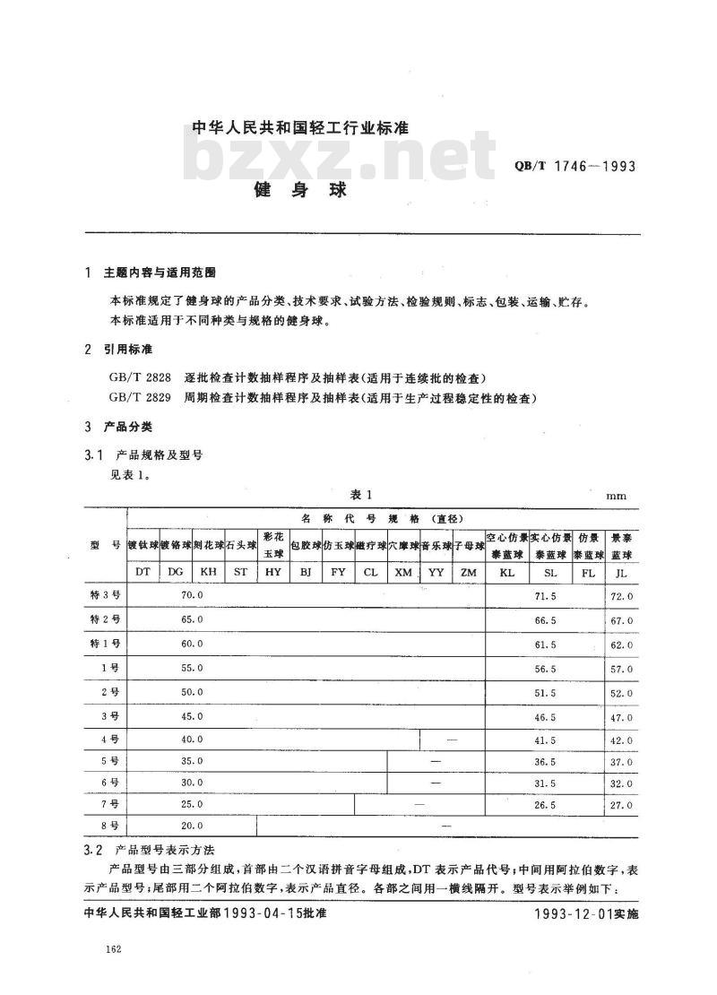 QB/T 1746-1993 健身球