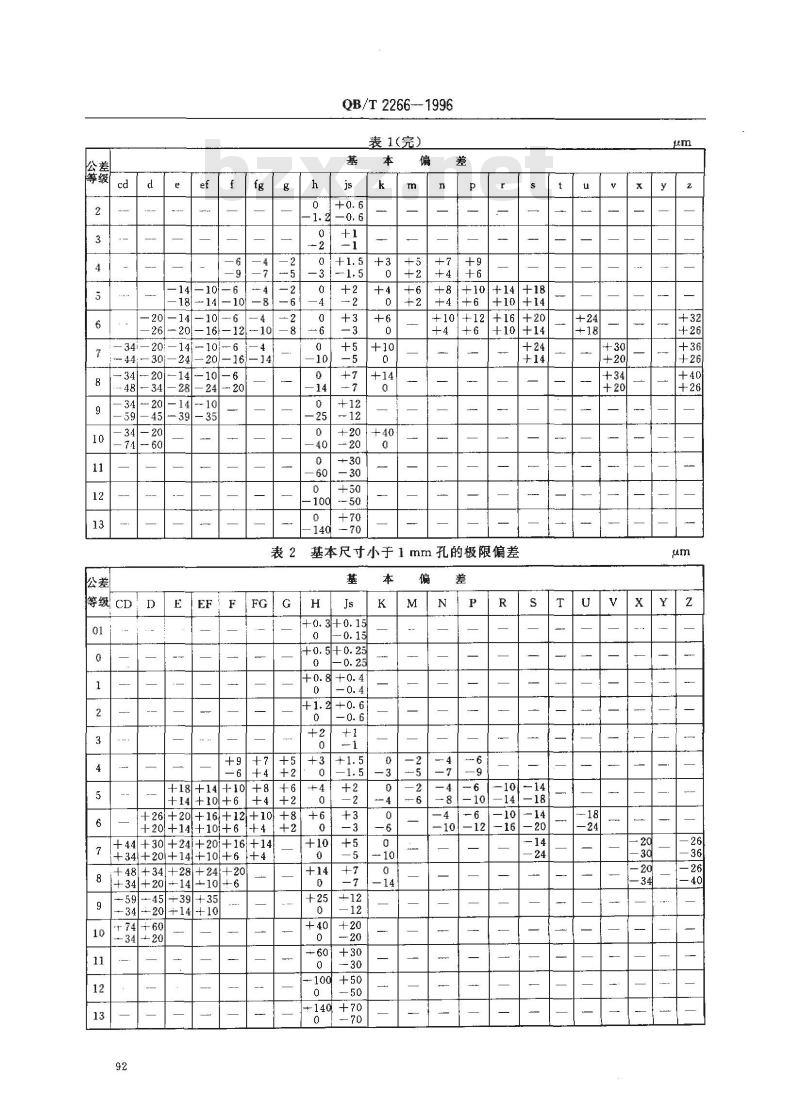 QB/T 2266-1996 计时仪器用公差与配合 尺寸小于1mm孔、轴公差带与配合