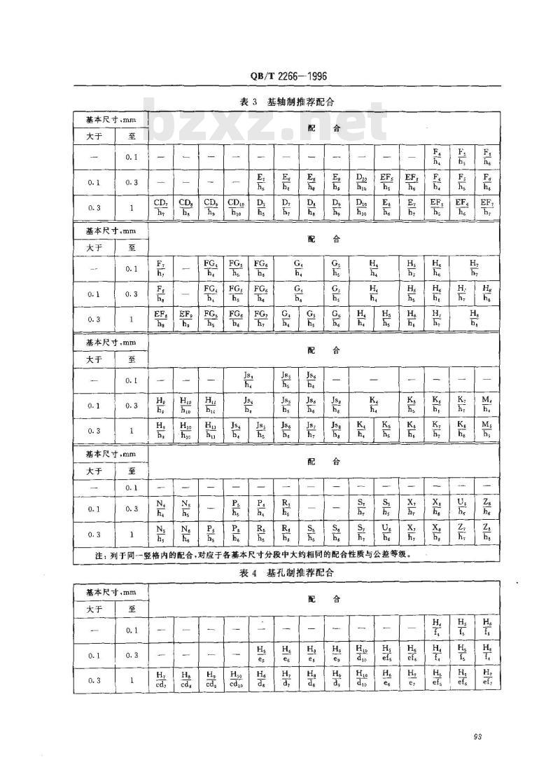 QB/T 2266-1996 计时仪器用公差与配合 尺寸小于1mm孔、轴公差带与配合