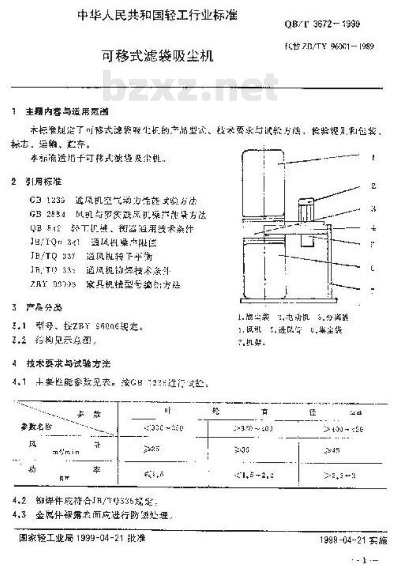 QB/T 3672-1999 可移式滤袋吸尘机