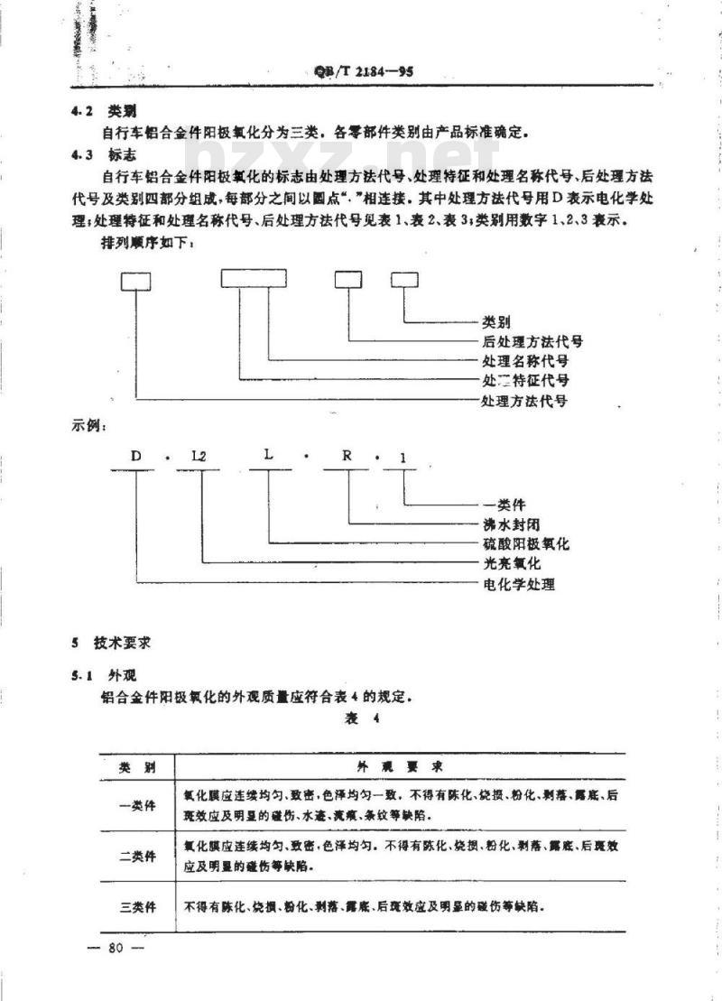 QB/T 2184-1995 自行车铝合金件阳极氧化技术条件