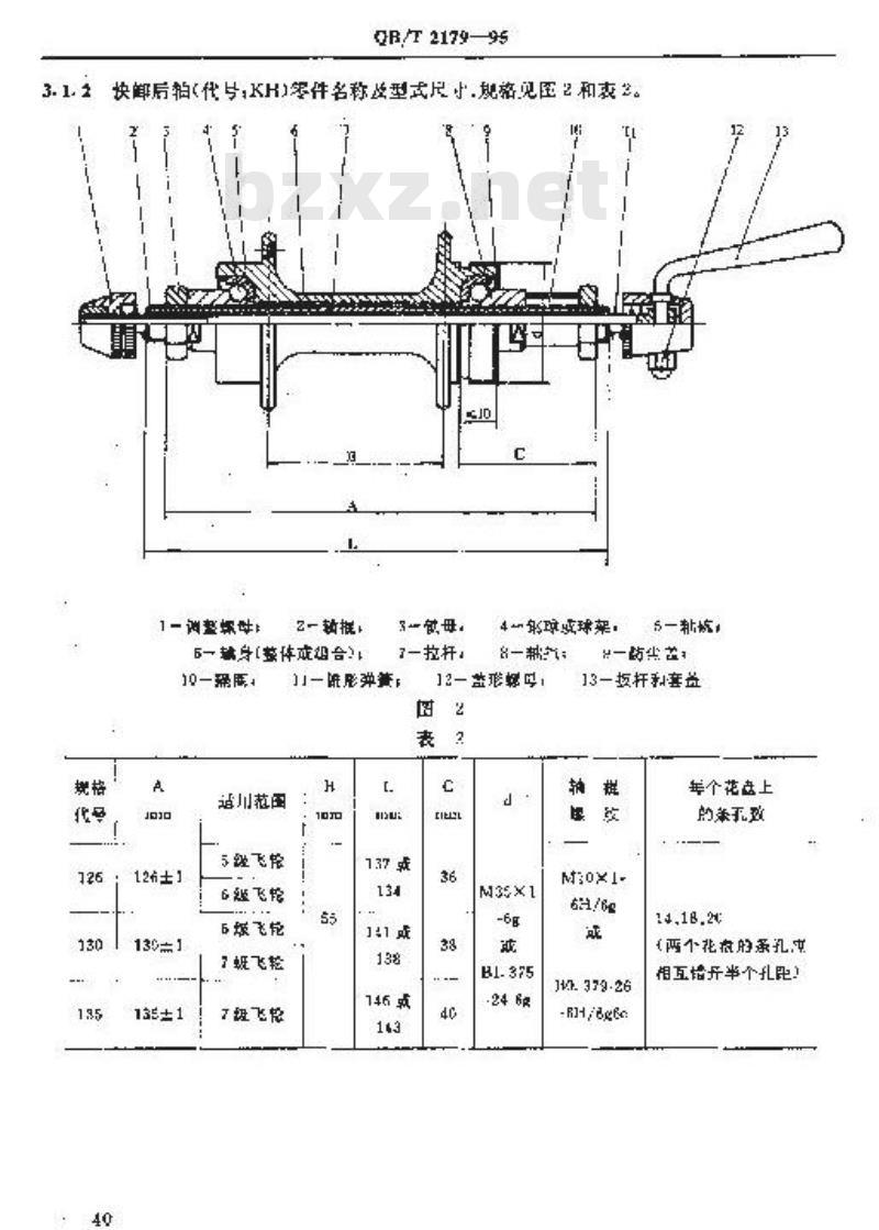 QB/T 2179-1995 自行车快卸前轴和后轴