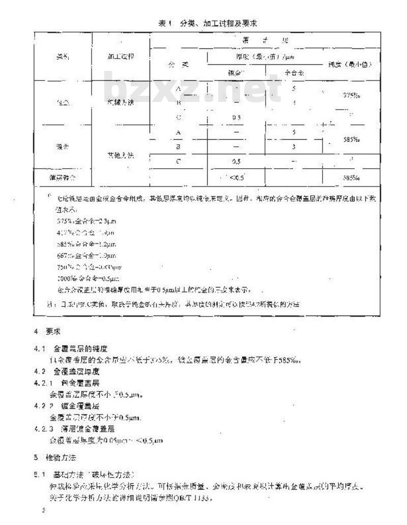 QB 1131-2005 首饰 金覆盖层厚度的规定