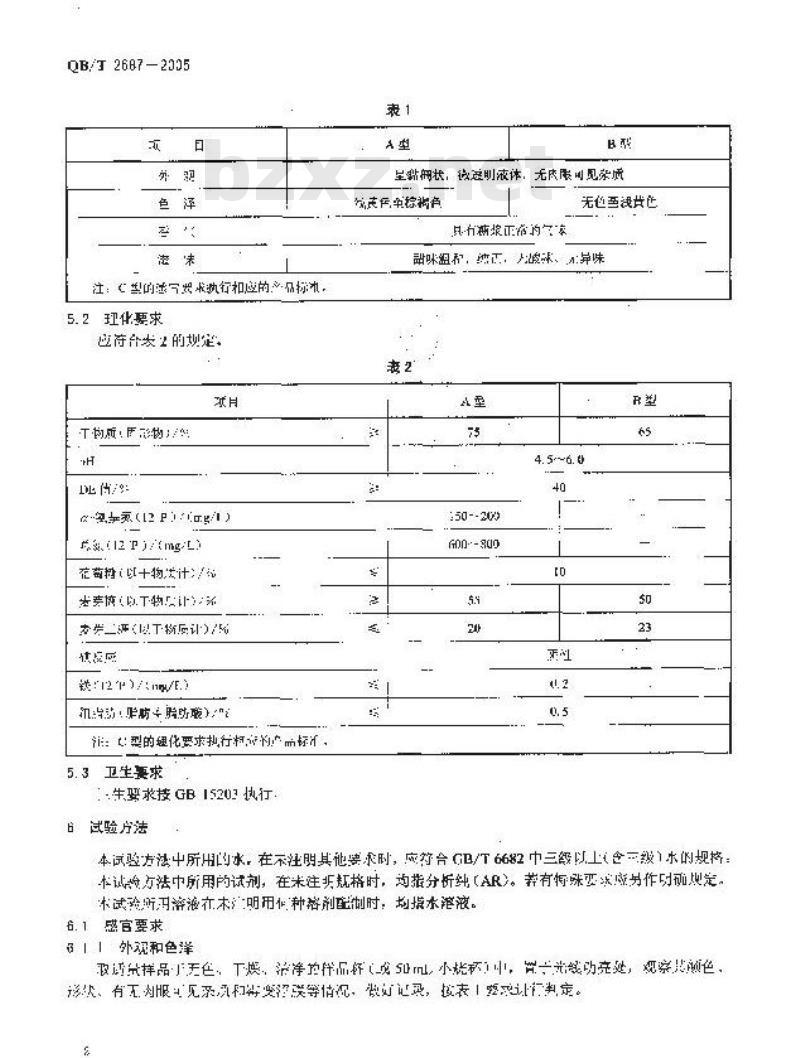 QB/T 2687-2005 啤酒用糖浆