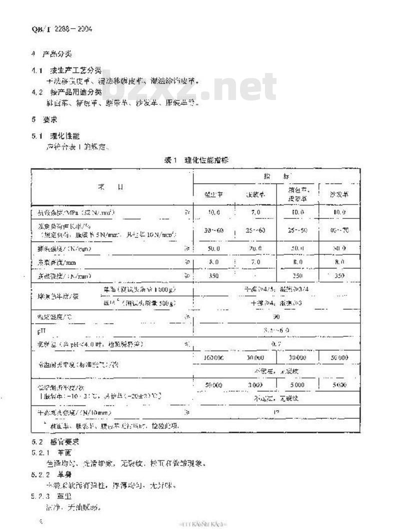 QB/T 2288-2004 移膜皮革