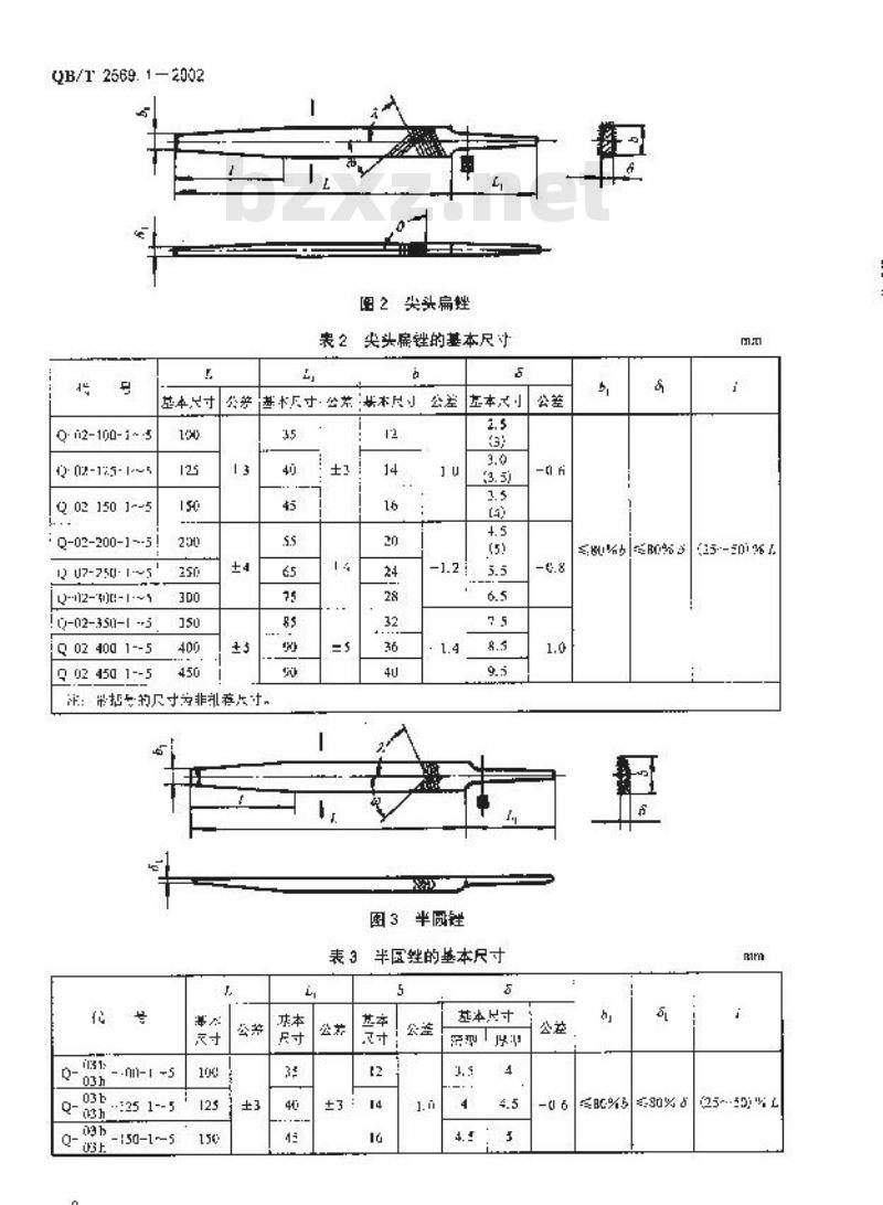 QB/T 2569.1-2002 钢锉 钳工锉