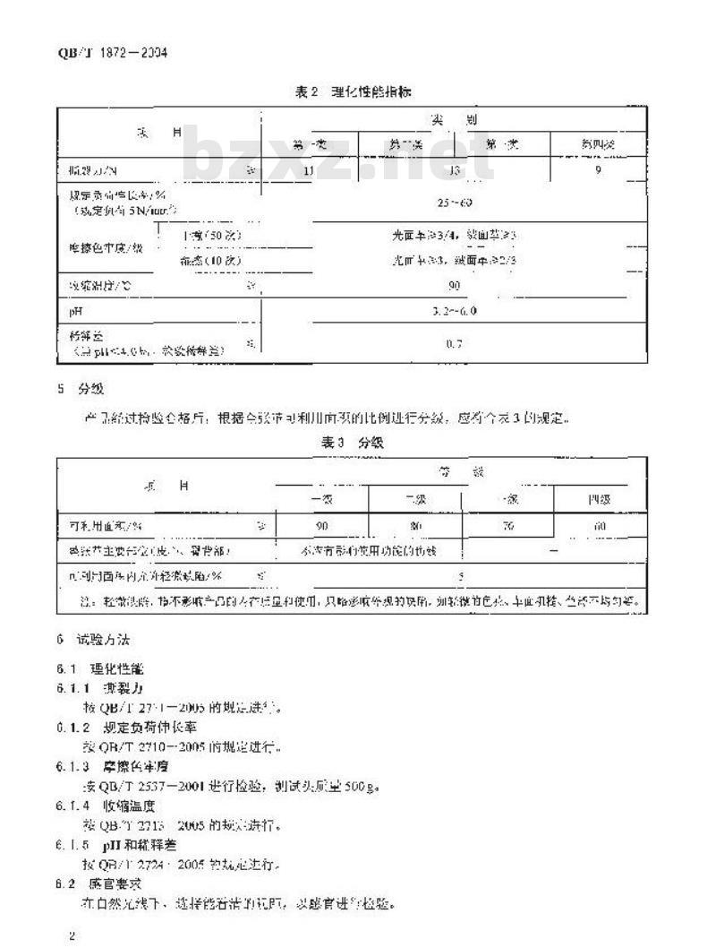 QB/T 1872-2004 服装用皮革