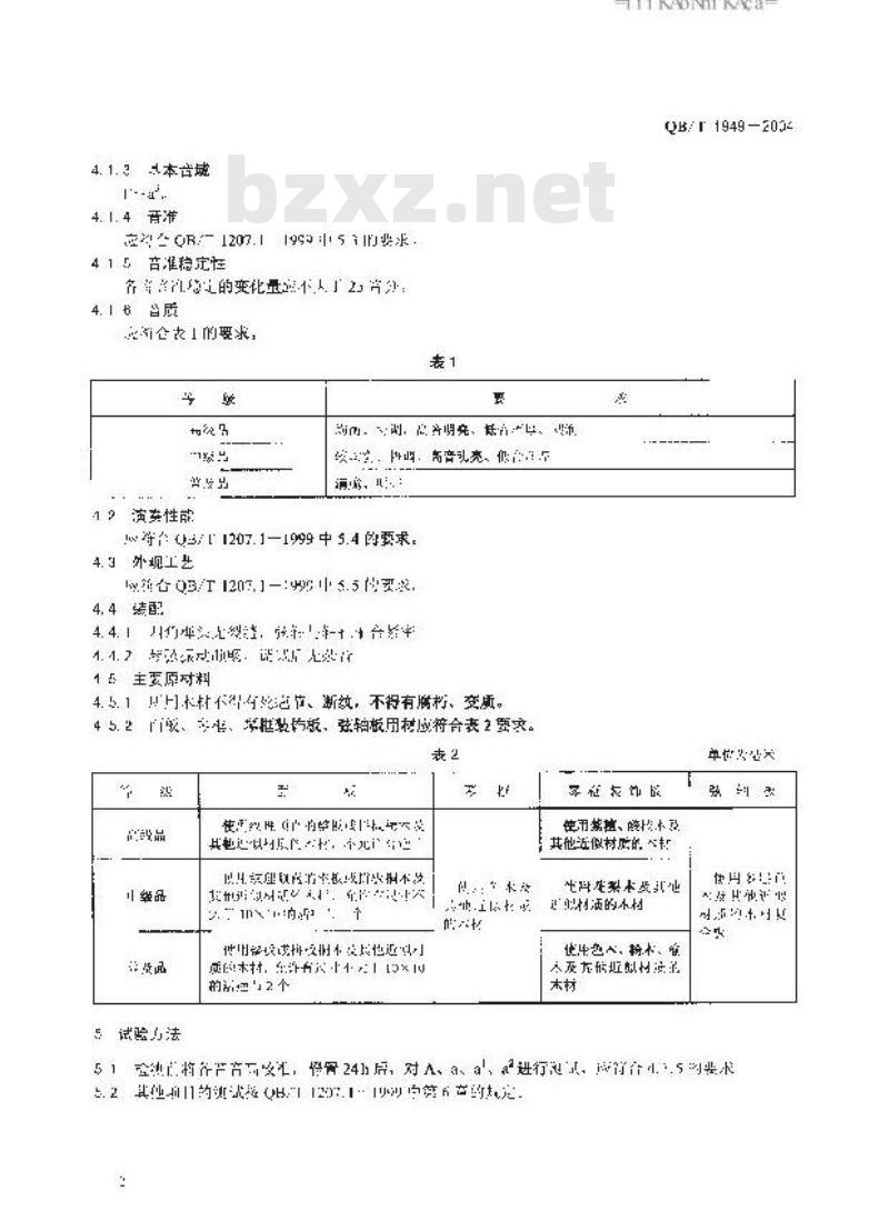QB/T 1949-2004 扬琴
