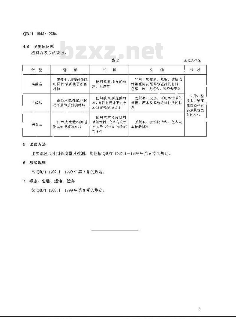 QB/T 1948-2004 柳琴