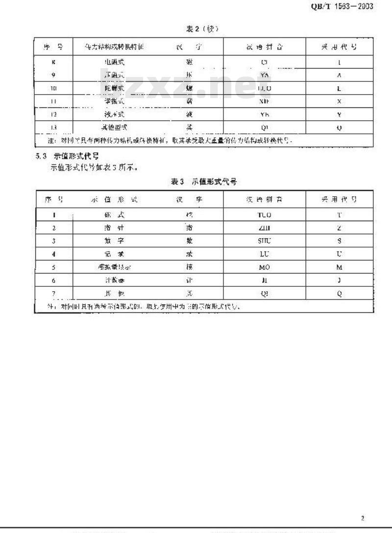QB/T 1563-2003 衡器产品型号编制方法