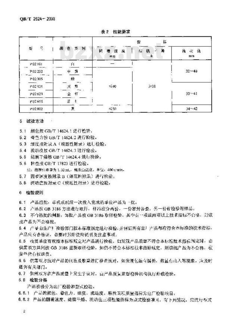 QB/T 2624-2003 胶版单张纸油墨
