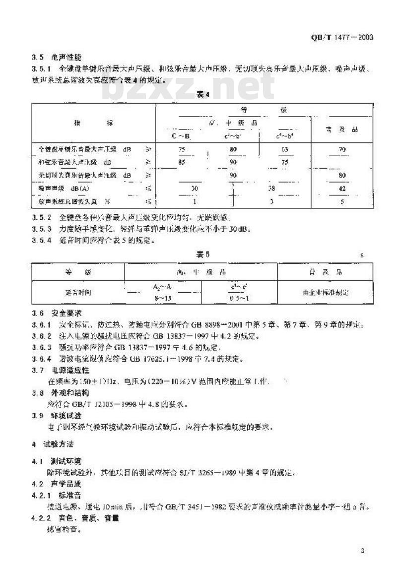 QB/T 1477-2003 电子钢琴