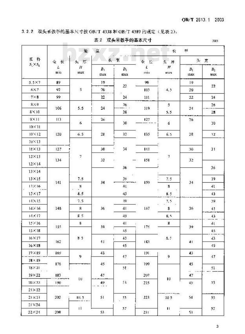 QB/T 2613.1-2003 防爆工具 防爆用扳手