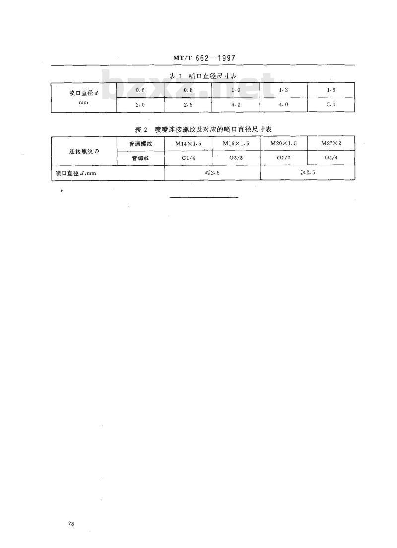 MT/T 662-1997 滚筒采煤机喷雾降尘用喷嘴基本尺寸