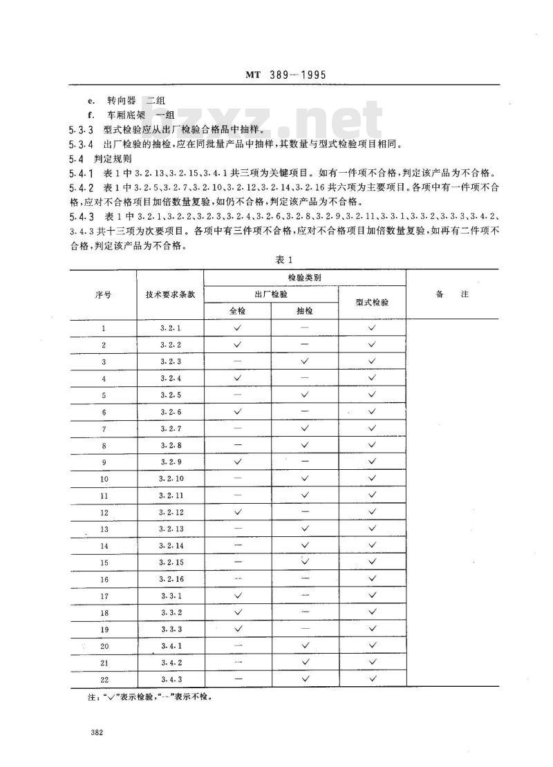 MT 389-1995 煤矿用平巷人车技术条件