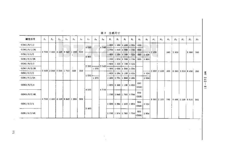 MT 232-1991 1t矿车 立井多绳罐笼